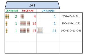 2descomposicion-3-cifras-3